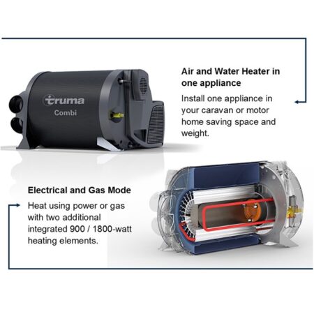 Truma Combi 6E AU Plus Water/Air Heater (Combi Only) - Image 4