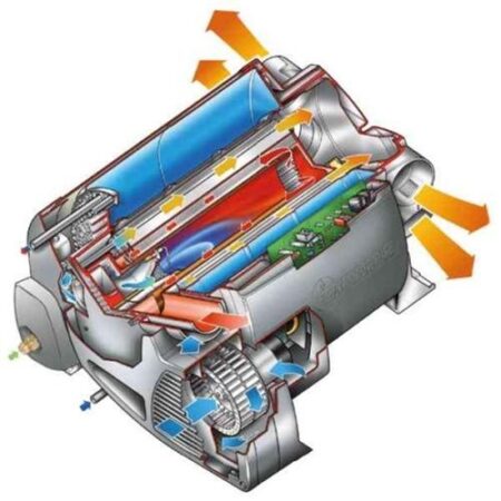 Truma Combi 6E AU Plus Water/Air Heater (Combi Only) - Image 5